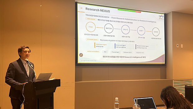 INU Presents “University Innovation Strategies for the AI Era” at the Korean Academic Society of Business Administration Convergence Conference main image